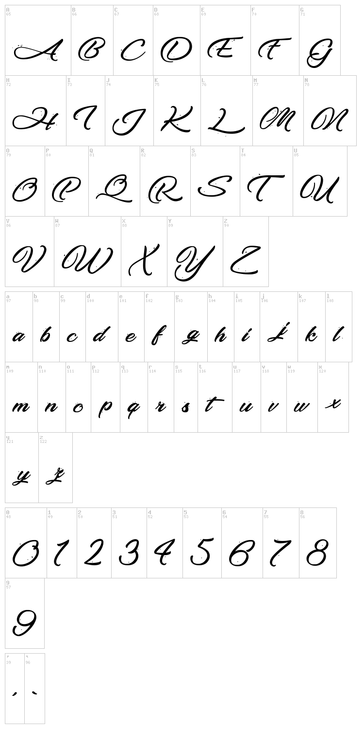 Making the Quality font map